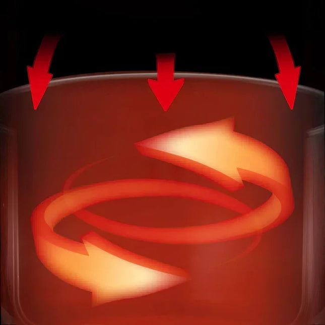 Illustration av värmefördelning i gryta från Nordic Cookware med röda pilar och cirklar.